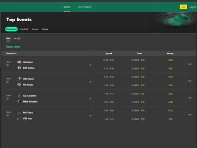 Bet365 website