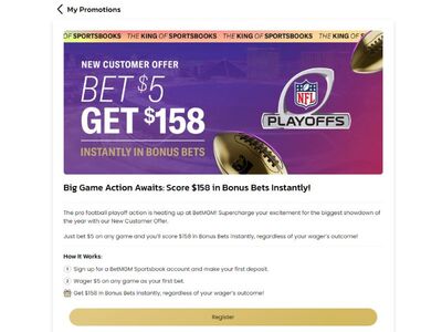 BetMGM Sportsbook website