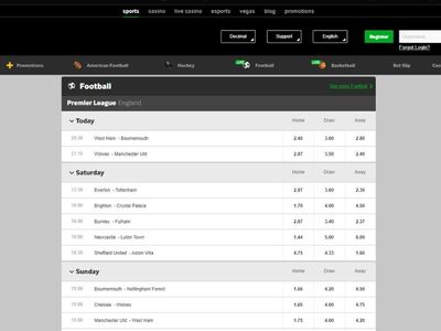 Betway Sports website